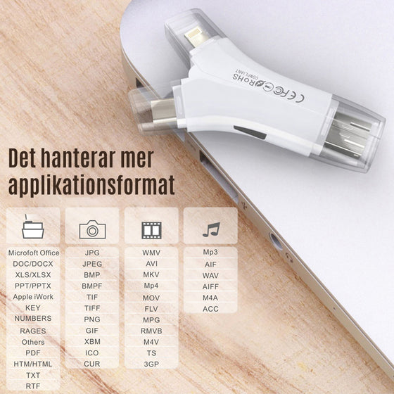 4-i-1 bärbar minneskortläsare för telefoner