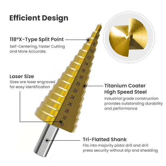 Höghastighetsbrottspagoda sågtandset (6 st)
