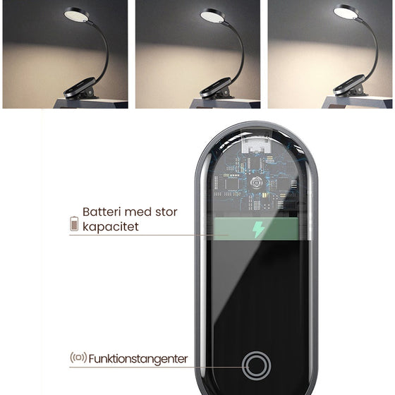 Bärbar USB uppladdningsbar LED-peklampa med klämma