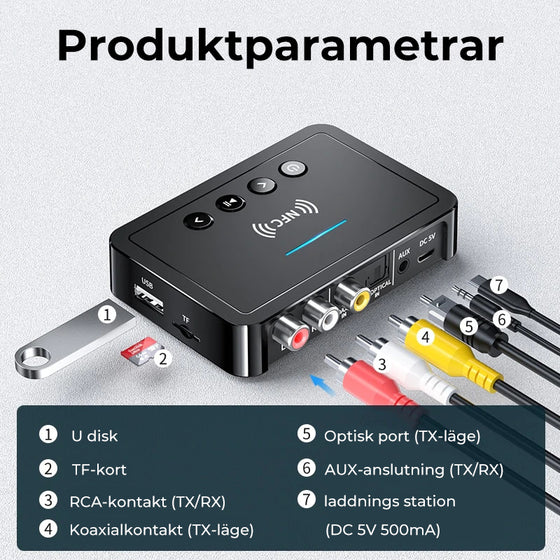 Bluetooth 5.0 sändare och mottagare