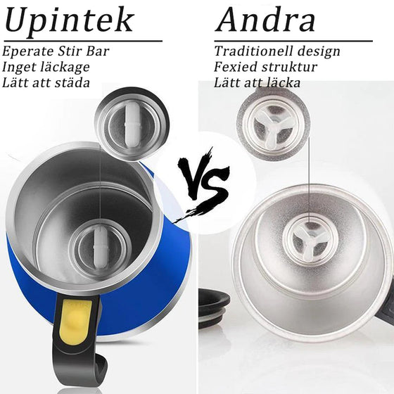 Magnetiserad blandningskopp i rostfritt stål