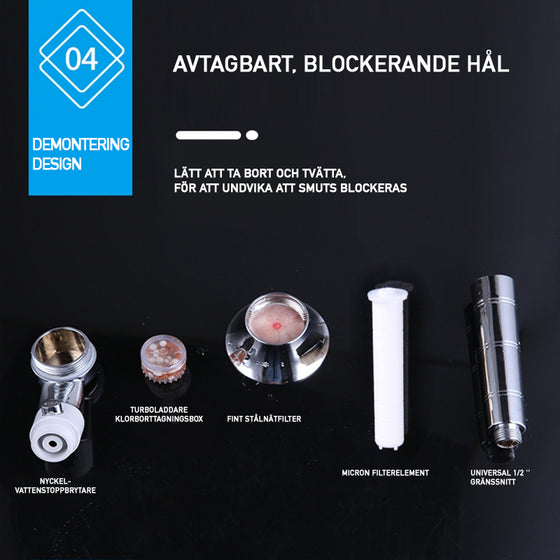 Handhållet Klorborttagningsduschhuvud