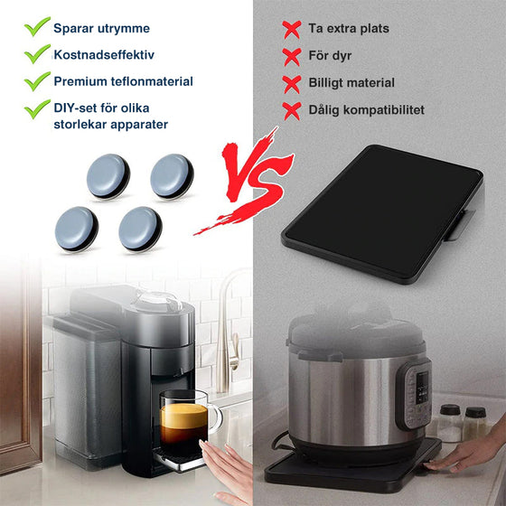 Saker Köksapparater sliders