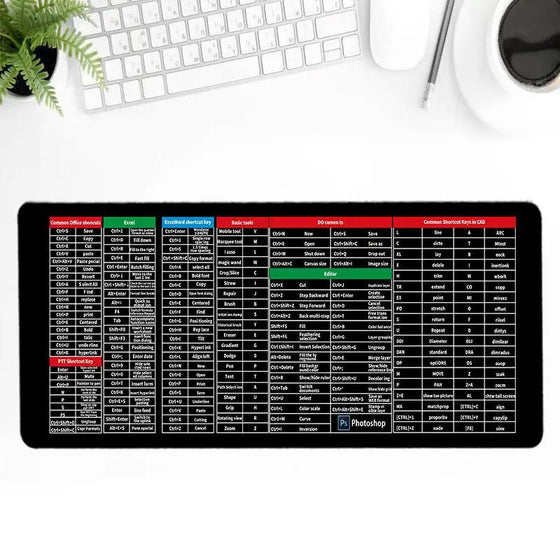 Anti-slip Tangentbordsunderlägg