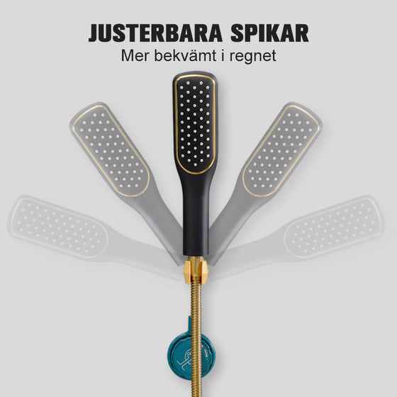 Fäste för duschhandtag