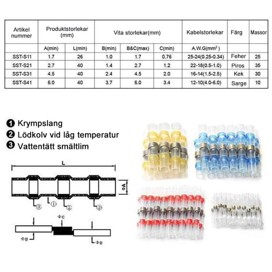 2024 Nya vattentäta lödkabelkontakter
