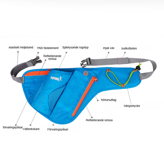 Sport vattenflaska midjeväska