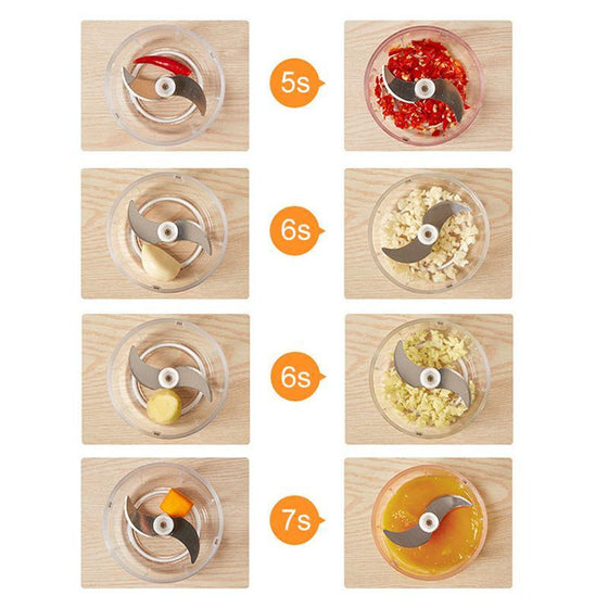 Trådlös bärbar elektrisk kross