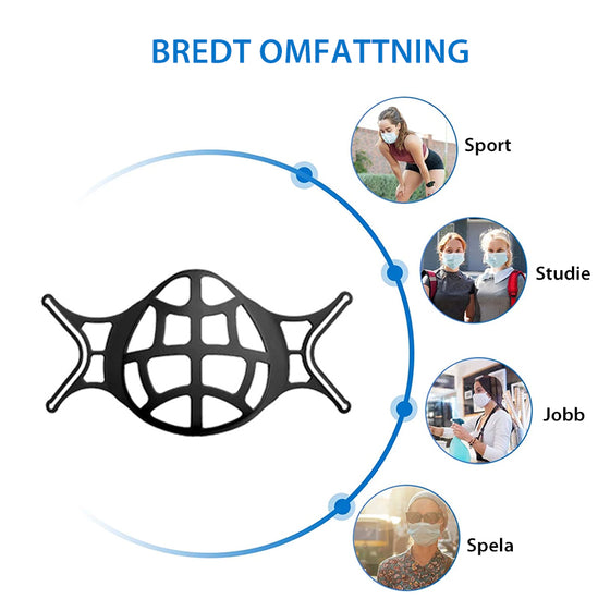 Hållare för komfortmask