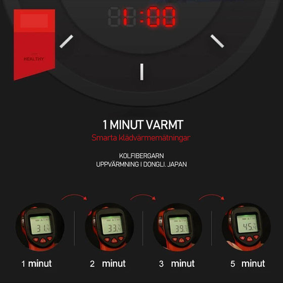 Omedelbar Uppvärmningsväst