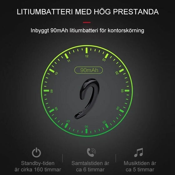 Bone Conduction Bluetooth-hörlurar