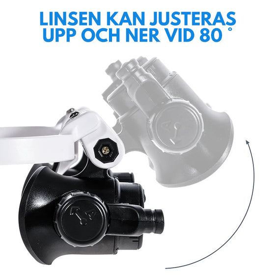 LED-Förstoringsglasögon