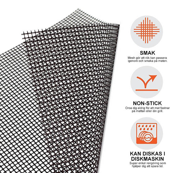 BBQ Grillnät / Grillmatta