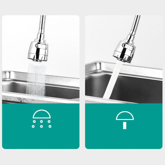 360 graders vattenkran