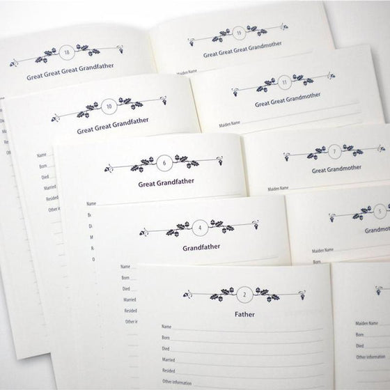 Anteckningsbok för släktträd - minnen av förfäder