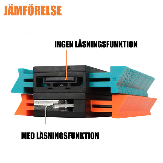 Saker® Konturmätarens profilverktyg