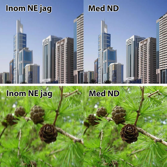 ND2-400 Neutrale Dichtheid Fader Variabelt ND Filter