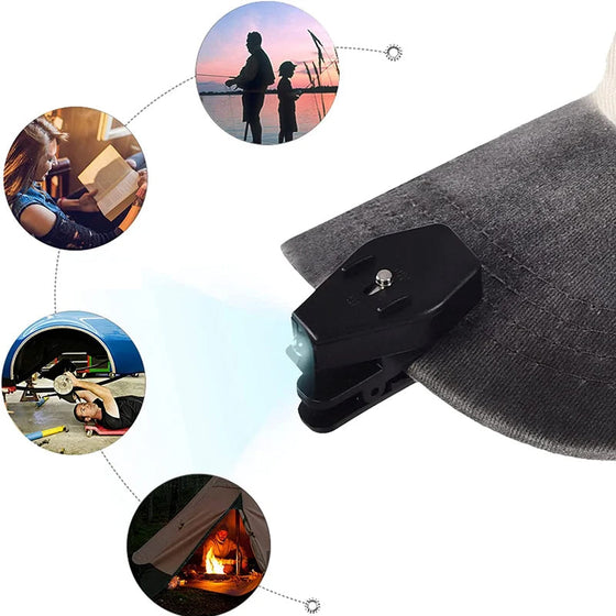 Glasögon clip-on Led läslampa