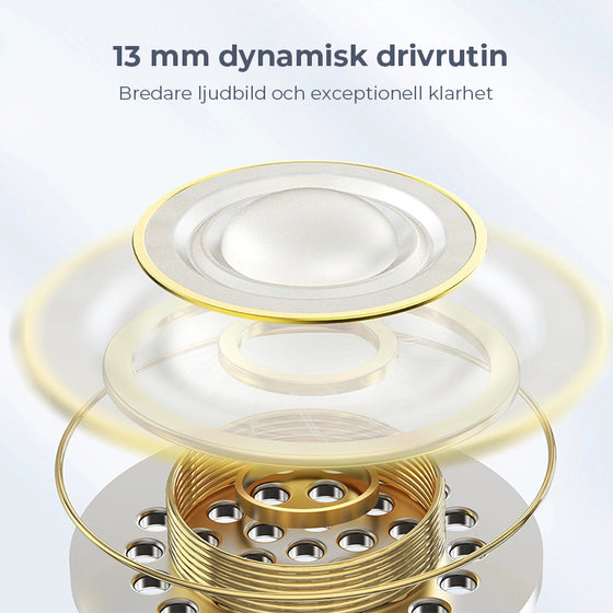 Vattentäta trådlösa hörlurar med ultralåg latens och brusreducerande stereoljud