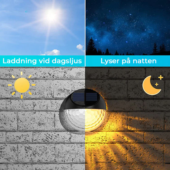 Solcellsdrivna altanljus