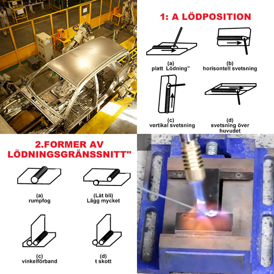 Aluminiumstänger för lödning
