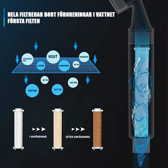 Handhållet Klorborttagningsduschhuvud