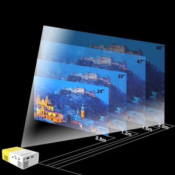 Bärbar HD-projektor