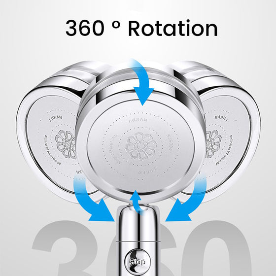 Turbo-flow Duschmunstycke