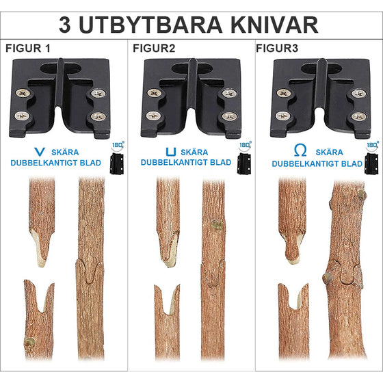 Professionell sekatör för grenbeskärning