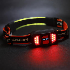 Ljusstarkaste Uppladdningsbara Huvudlampa