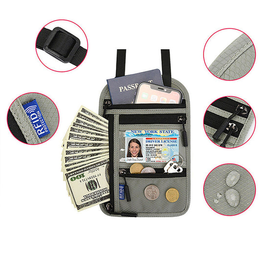 Resehalspåse med RFID-blockering