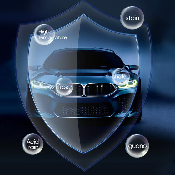 Regntätt medel för bilglas