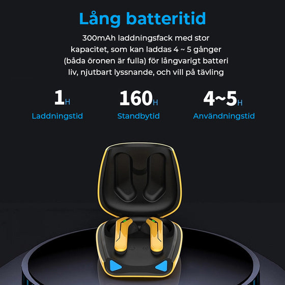 Vattentäta trådlösa hörlurar med ultralåg latens och brusreducerande stereoljud