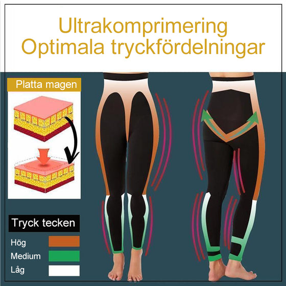 Vintervärmande leggings