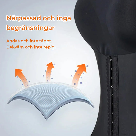 Formkläder med midjebröst