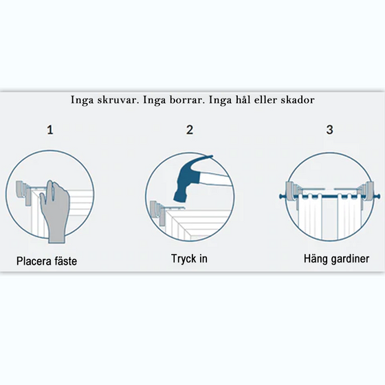 Gardinstångsfästen