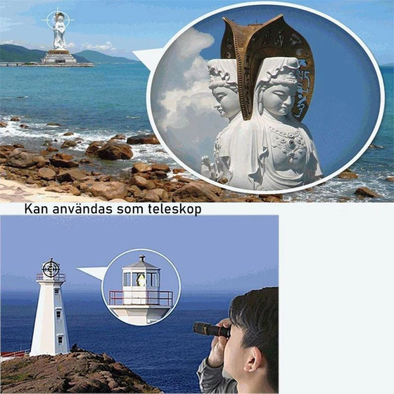 12X telefonkameralinssats