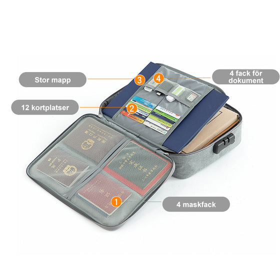 Duk Dokument Organiserings Padfolio