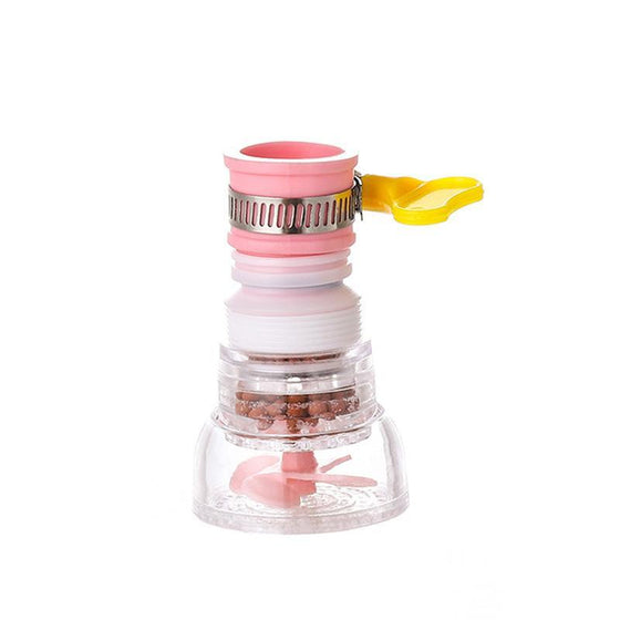 Kranförstärkningsfilter