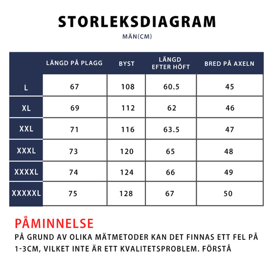 Vattentät och andningsbar jacka