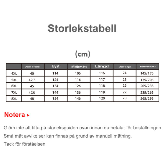 Blommig Klänning | Plus size