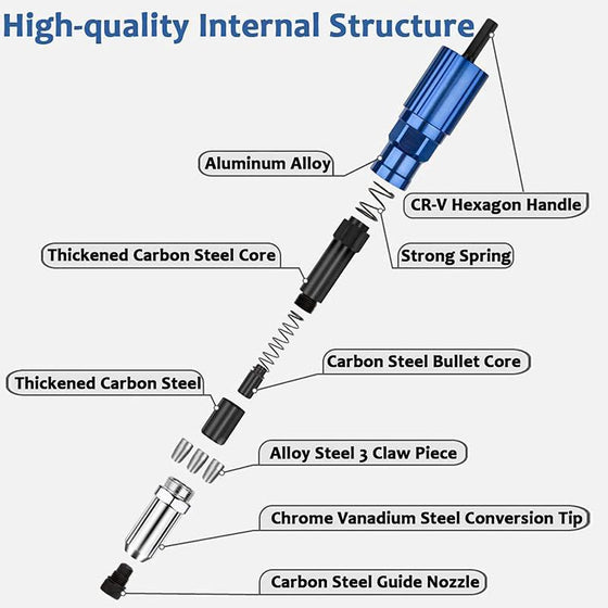 Nitpistolborradapter